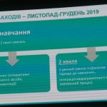 «Вивчай та розрізняй: інфо-медійна грамотність»: 25 викладачів МДПУ прийняли участь у міжнародному освітньому симпозіумі