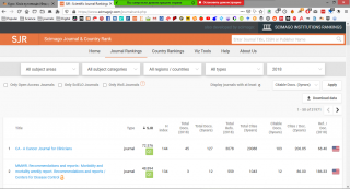 Викладачі ознайомилися з особливостями використання доступних електронних платформ для вибору та оцінки журналу для публікації